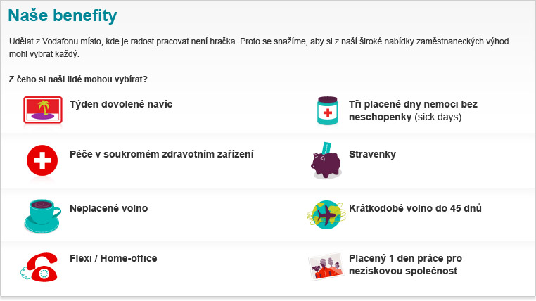 Naše benefity