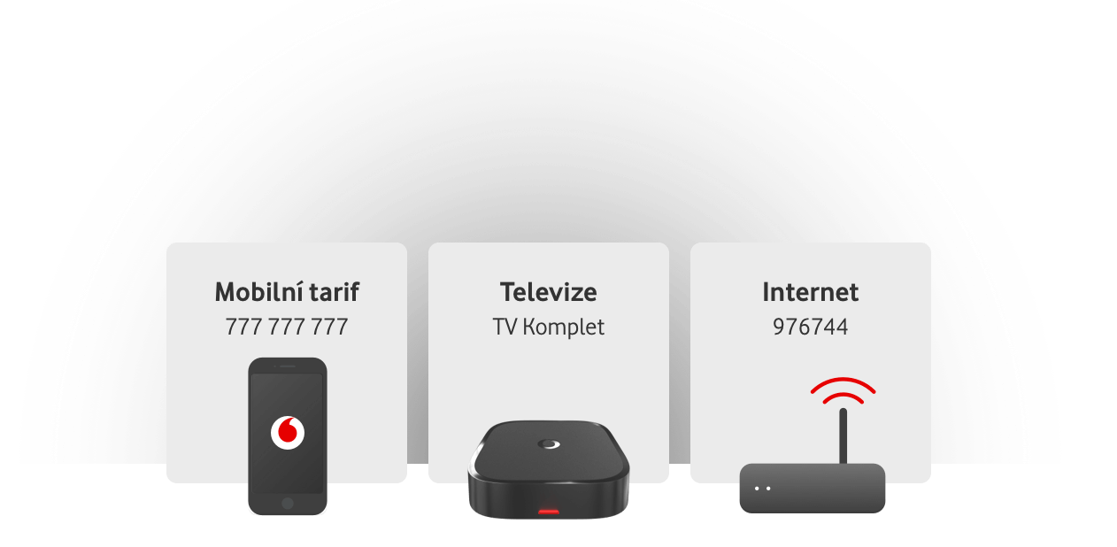 Seven Questions That You Must Ask About Vodafone