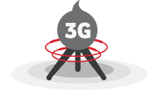 Vlastní 3G zóna