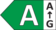 Energy Class A