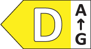 Energy Class D