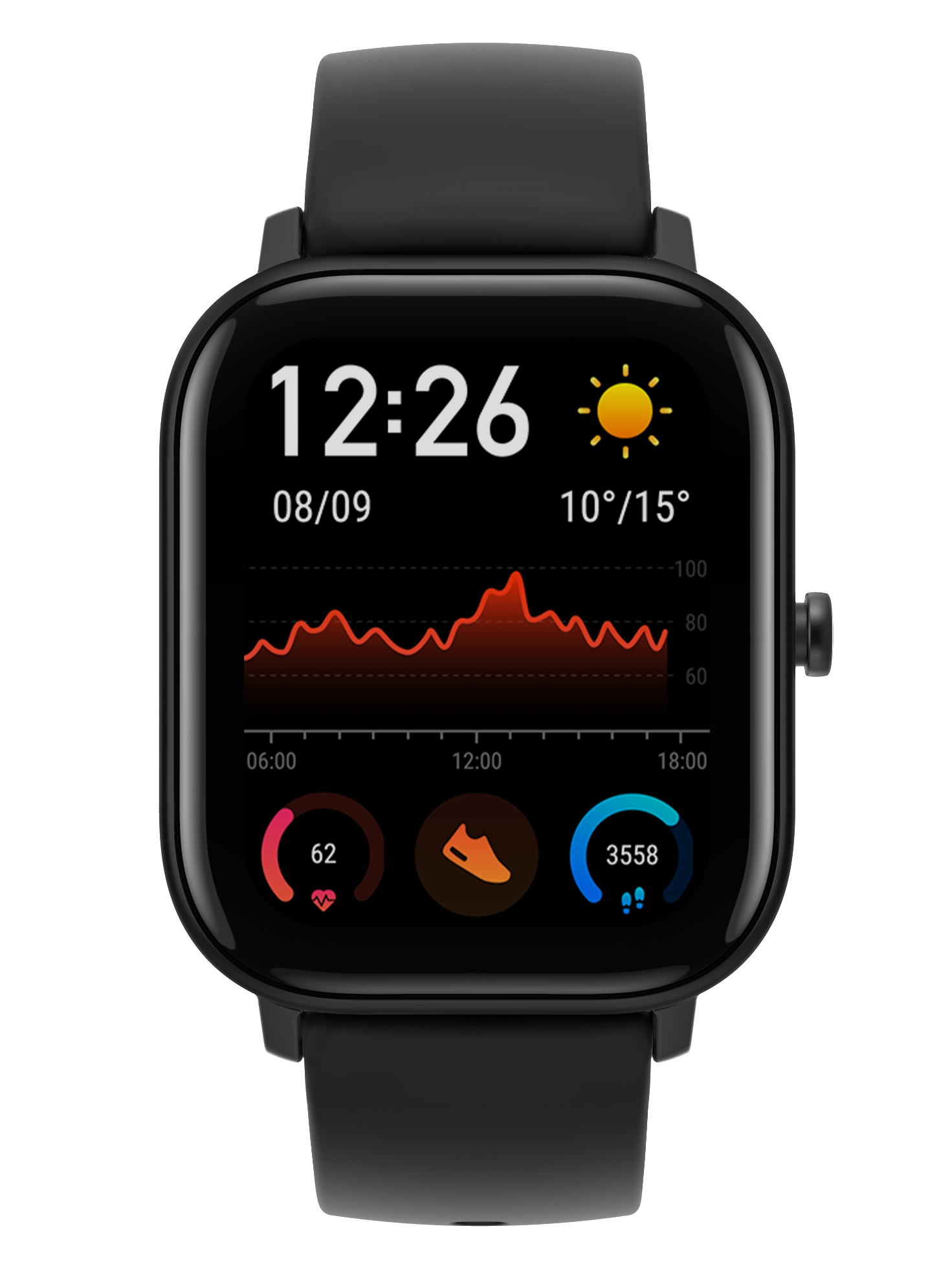 amazfit with sim card