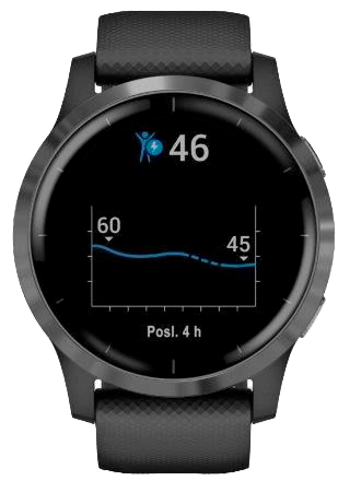 vivoactive 4 cena