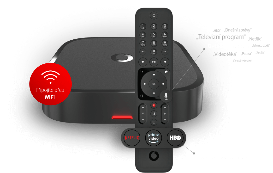 set-top box premium