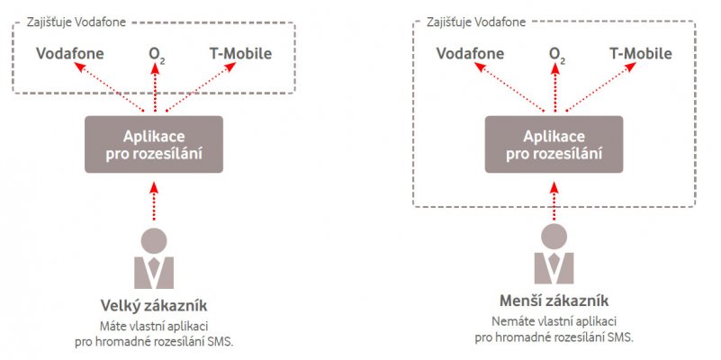 datování klikněte randění v základním školení