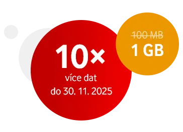 2 propojené kruhy s popiskem nově většího množství dat z původních 500 MB na 1 GB