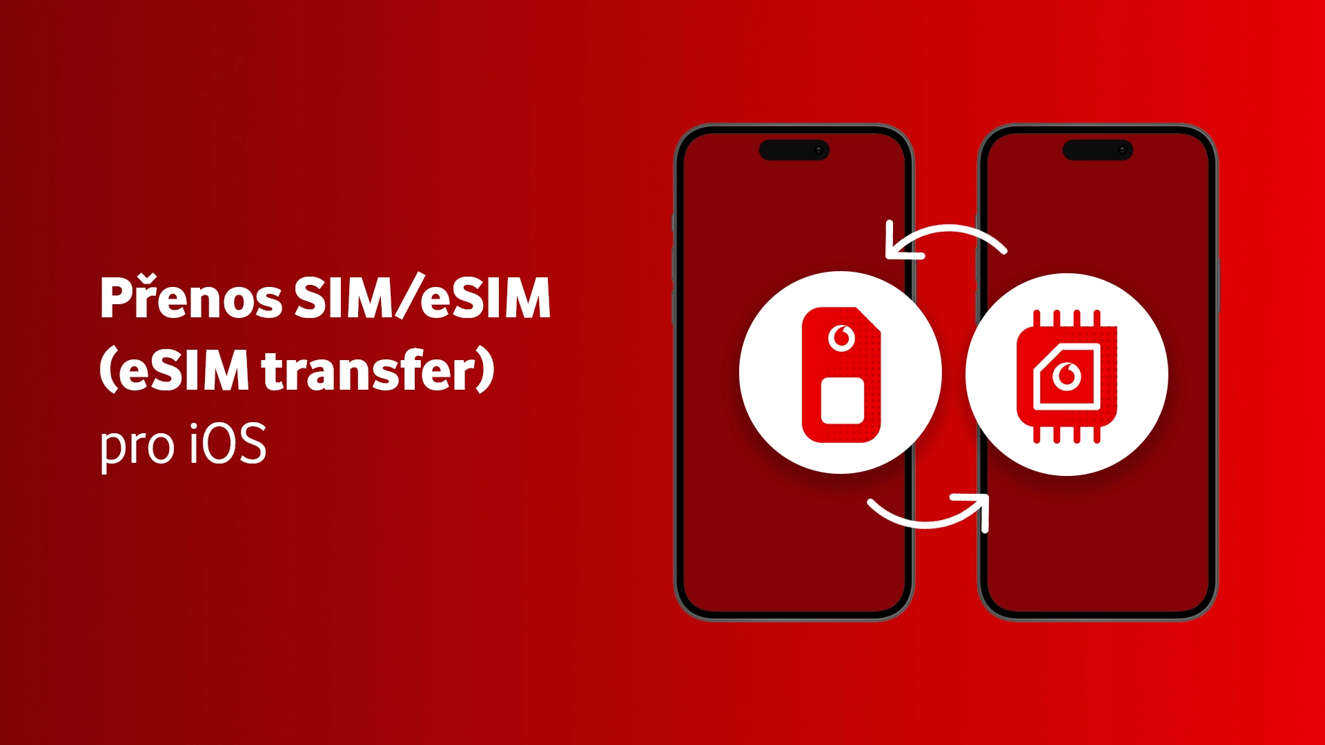 výměna SIM iOS transfer