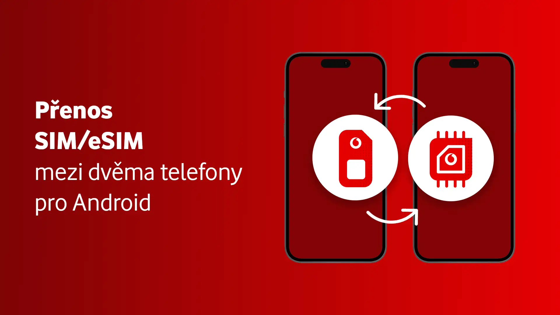 přenos SIM Android